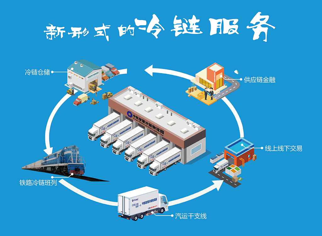 物流倉-01.jpg 物流倉-01.jpg