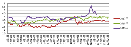 image005.png image005.png