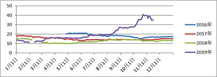 image007.png image007.png