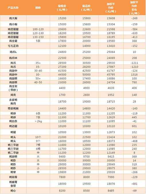 QQ截圖20191206132905.jpg QQ截圖20191206132905.jpg